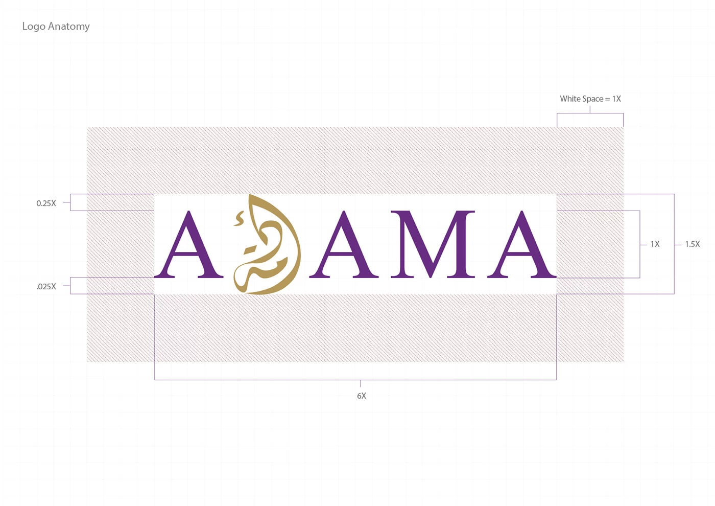 Adama Hospital and pharmacies