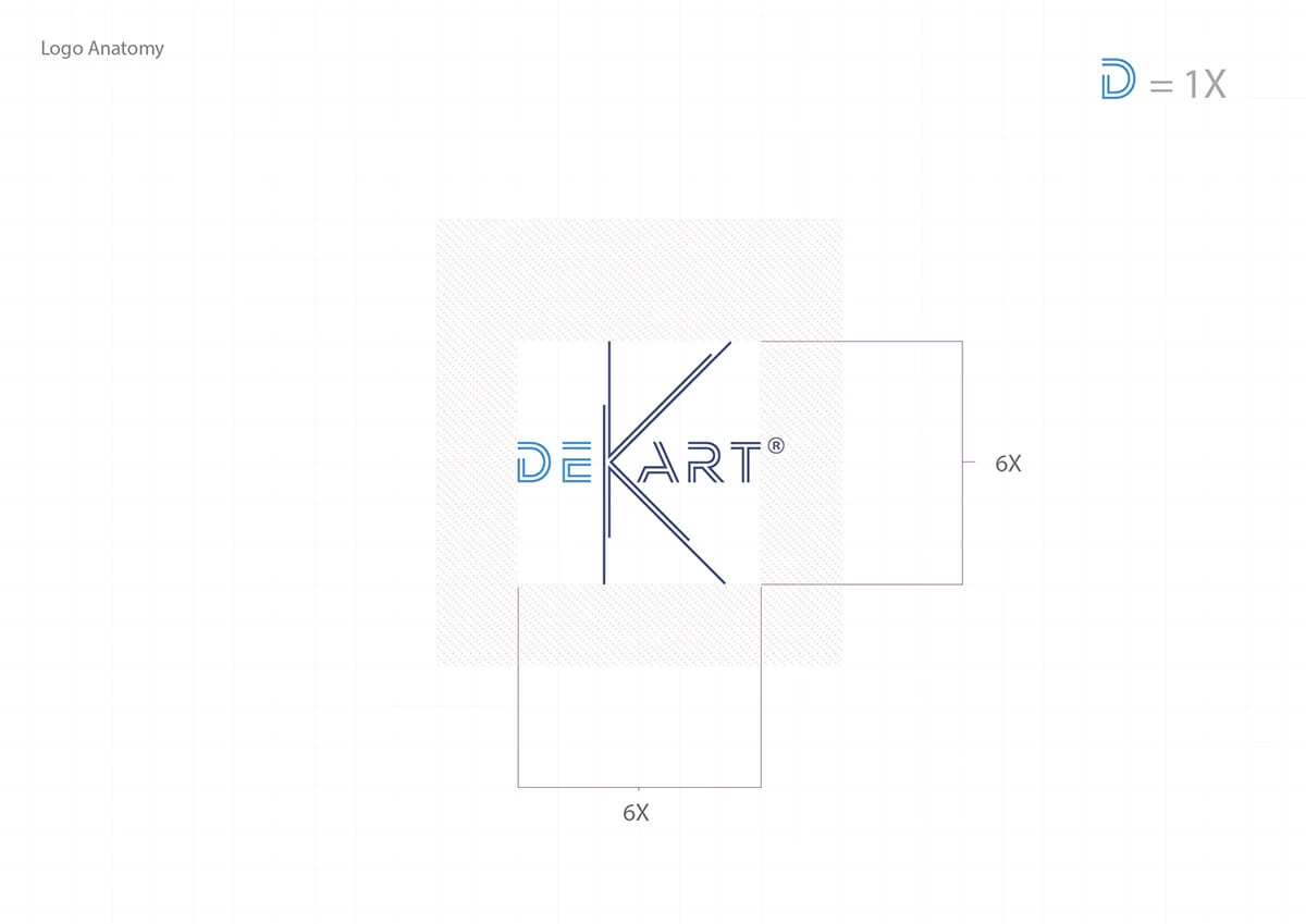 Dekart