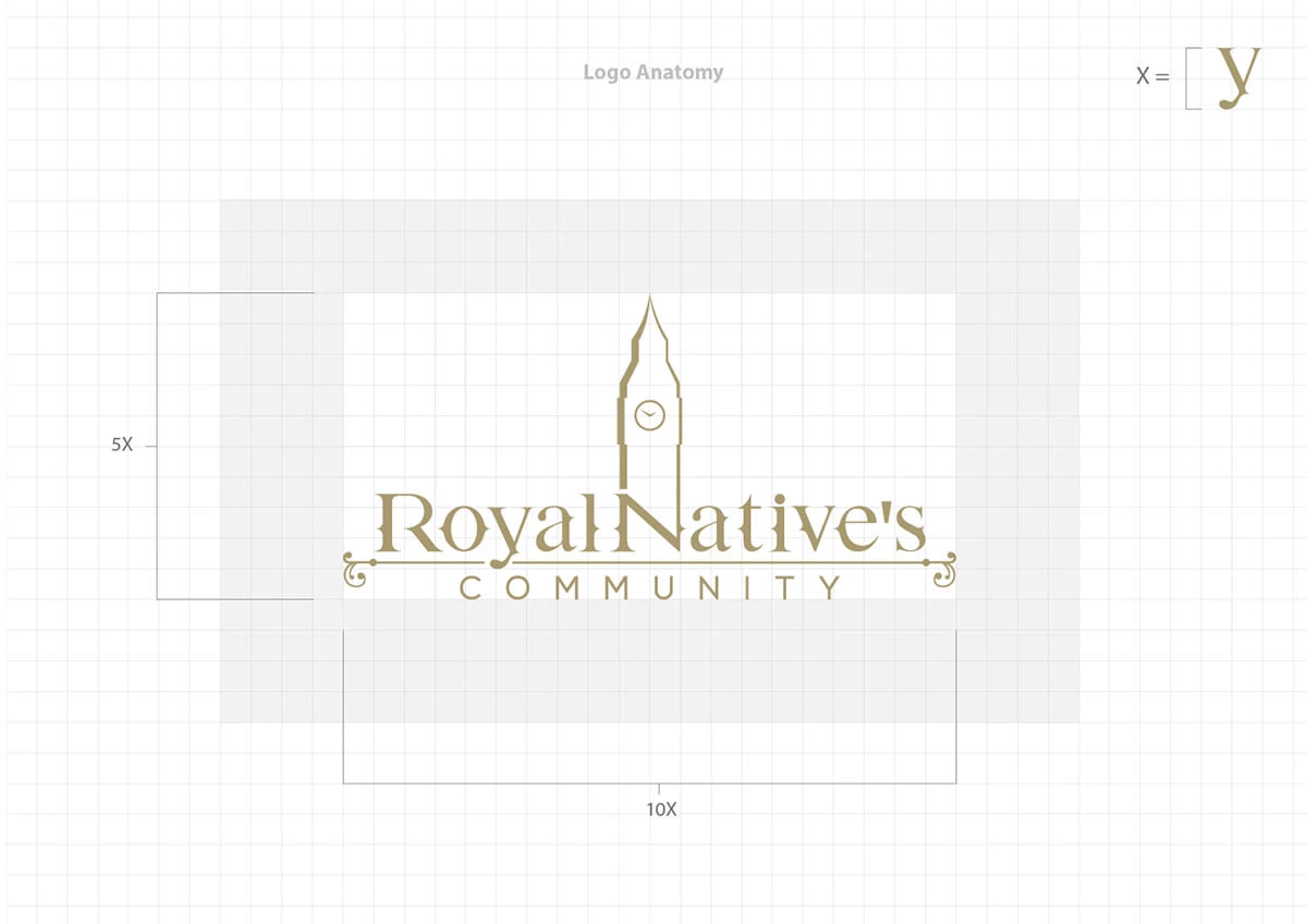 Royal Native's Community