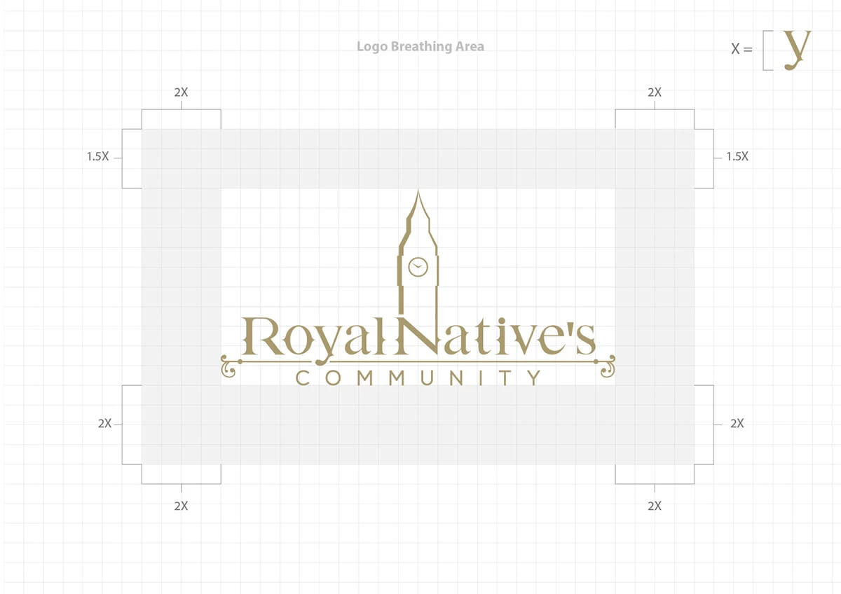 Royal Native's Community